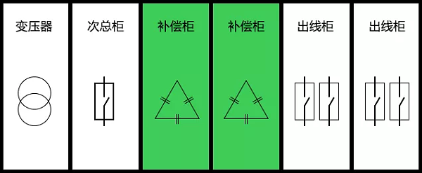 20200108135533001553/resource/images/1d106f22c9c746889fd55a97c69c2f54_6.png